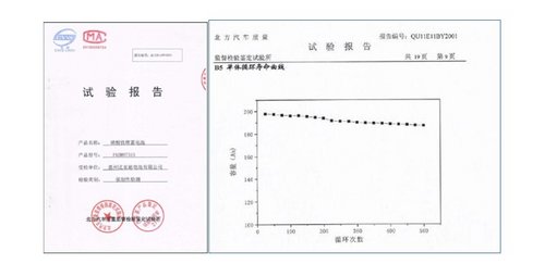 比亞迪e6電池壽命遠(yuǎn)超出租車(chē)運(yùn)營(yíng)年限