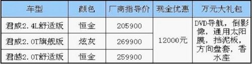咸寧別克相約嘉魚雙休看車 享車展鉅惠