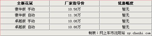 全新花冠已经到店 接受预定暂无优惠