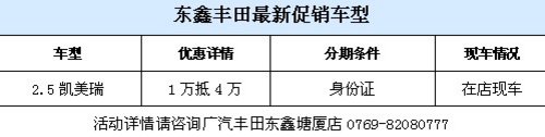 1万抵4万 24万凯美瑞6.2万贷走凯美瑞