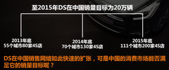 两年国产3款新车 长安标致雪铁龙DS规划