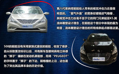 车市对比 8代现代索纳塔VS东风标致508