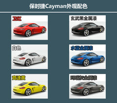 入门级硬顶跑车 保时捷全新Cayman解析