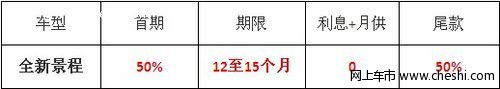 全新景程求包养 半价提车0利息0月供