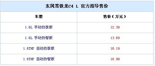 东风雪铁龙C4L现已到店 预售13万元起