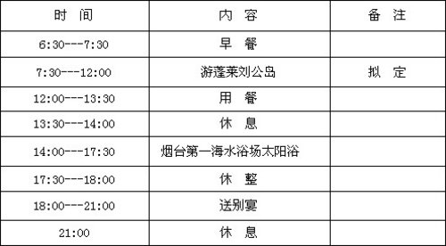 安徽风之星进口大众途锐车友会烟台之旅