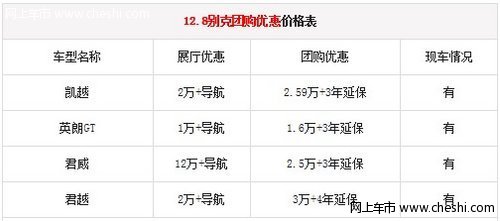 大庆业勤别克12月8日年终团购钜惠油城