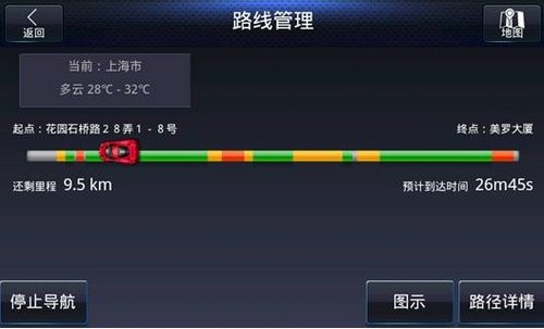 iVoka升级 助上海汽车MG5车主跨越式前进
