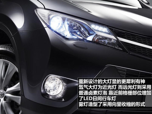 不再是保守派 全新丰田RAV4官图解析