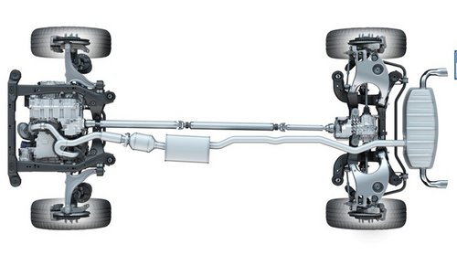 凯迪拉克SRX e-AWD智能四驱系统全解析