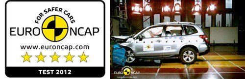 森林人获欧洲 NCAP最高5星级安全评定