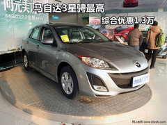 马自达3星骋最高综合优惠1.3万团购特惠