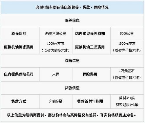 嘉兴北京奔驰C级最高降5.8万 另送保险