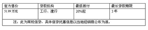 低调北欧绅士  试驾沃尔沃XC60