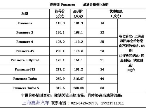 上海嘉洲 Panamera现车优惠64万