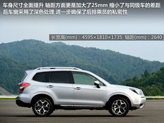 新欧蓝德对比新森林人