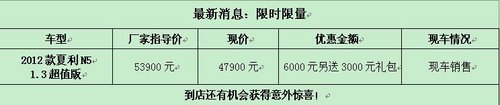 天津一汽圆通6天促销 夏利N5优惠6千元
