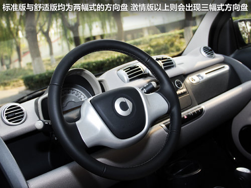 外观变化最显著 试驾新款smart fortwo