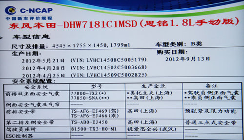 思铭/启辰D50未获满分 6款新车碰撞解析