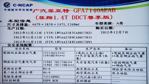 思铭/启辰D50未获满分 6款新车碰撞解析