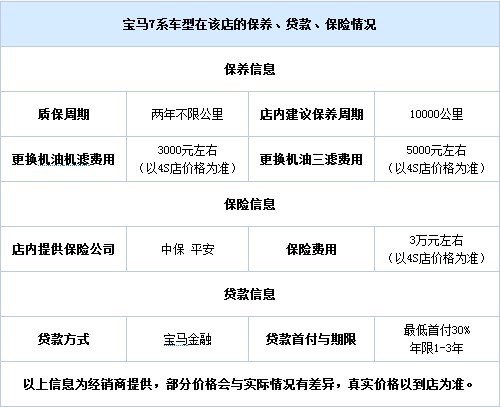 购宝马7系享7.9折优惠 目前有现车销售