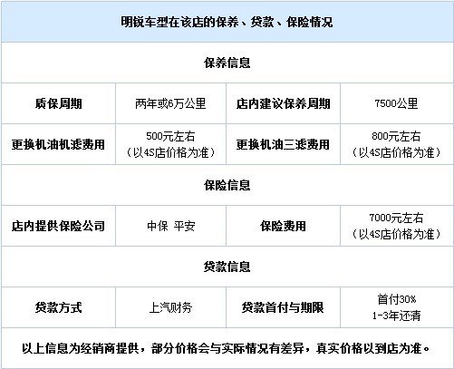 斯柯达明锐现金优惠1万元 店内现车销售