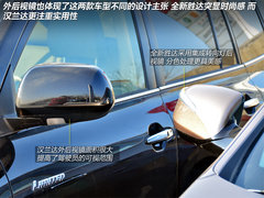 SUV-达者之争 全新胜达对比丰田汉兰达