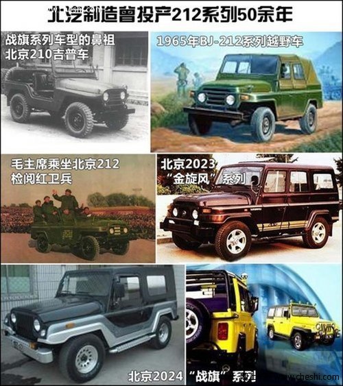 北京汽车新SUV外形酷似Jeep牧马人