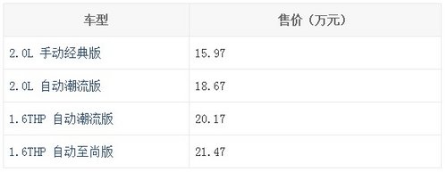 东风标致3008正式上市 售15.97-21.47万