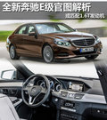3.5秒破百/新四驱系统 奔驰E63 AMG解析