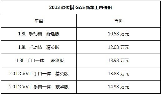 2013款传祺GA5超值上市 全国火热预定中 欢迎到店品鉴