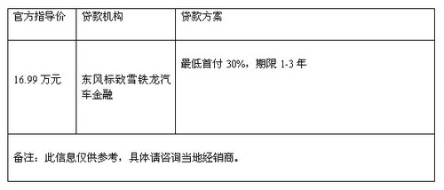 三好學(xué)生 試駕東風(fēng)雪鐵龍C4L