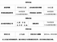 越级风尚小车雪佛兰爱唯欧6.99心动出售