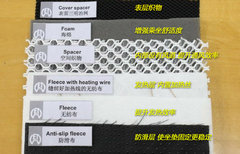 冬暖夏凉新选择 测Topper通风/加热坐垫