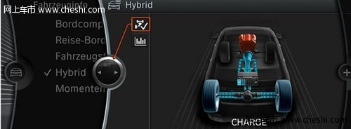 性能至上步步高效--BMW X6高效混合动力