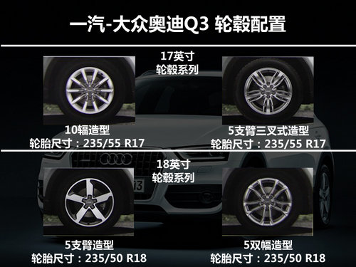 国产奥迪Q3推3款车型配置曝光 3月上市