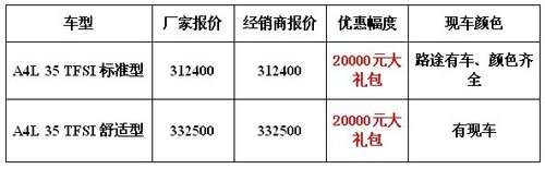 武汉奥迪A4L 2.0T 只需10.5万元