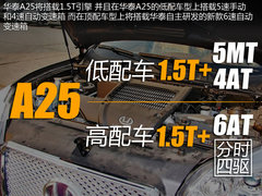 1.5T引擎+四驱系统华泰3款新车相继上市