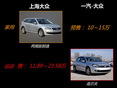 两厢朗逸将于上海车展亮相 6月正式上市