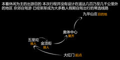 欢聚温泉池 驾沃尔沃XC60畅游九华山庄