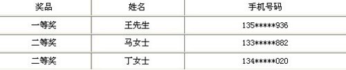 保定庞大龙华庆新车全系感恩好礼只为你