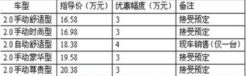 邯郸途胜价格劲爆优惠40000元 仅一台