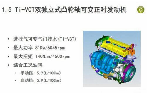 搭6速双离合 长安福特新嘉年华配置曝光