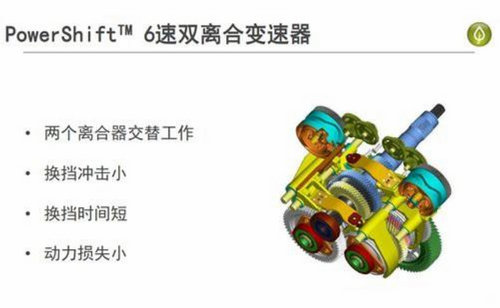 搭6速双离合 长安福特新嘉年华配置曝光