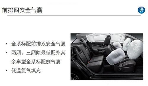 搭6速双离合 长安福特新嘉年华配置曝光