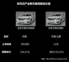 放弃V6发动机 全新天籁长轴版11月上市