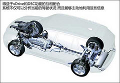 实践得真知 2013新BMW-X1冰雪驾控之旅