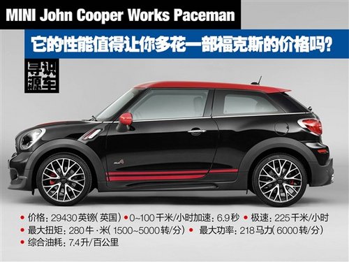 识车寻源之 解读MINI JCW Paceman之密