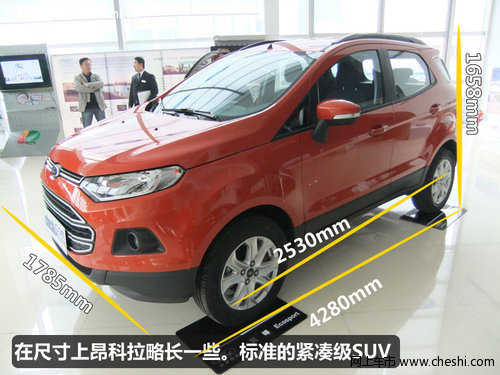小型城市SUV 平顶山到店实拍新福特翼搏