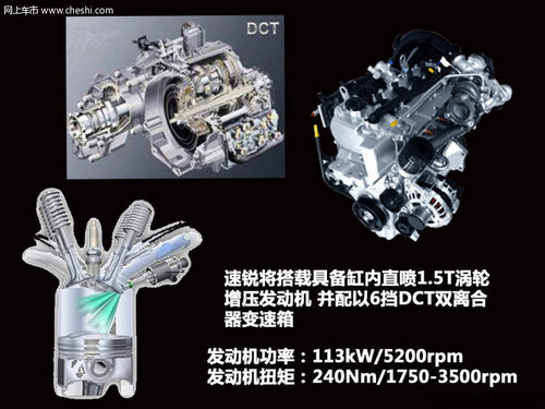 比亚迪速锐东北三省遥控“动力挑战赛”